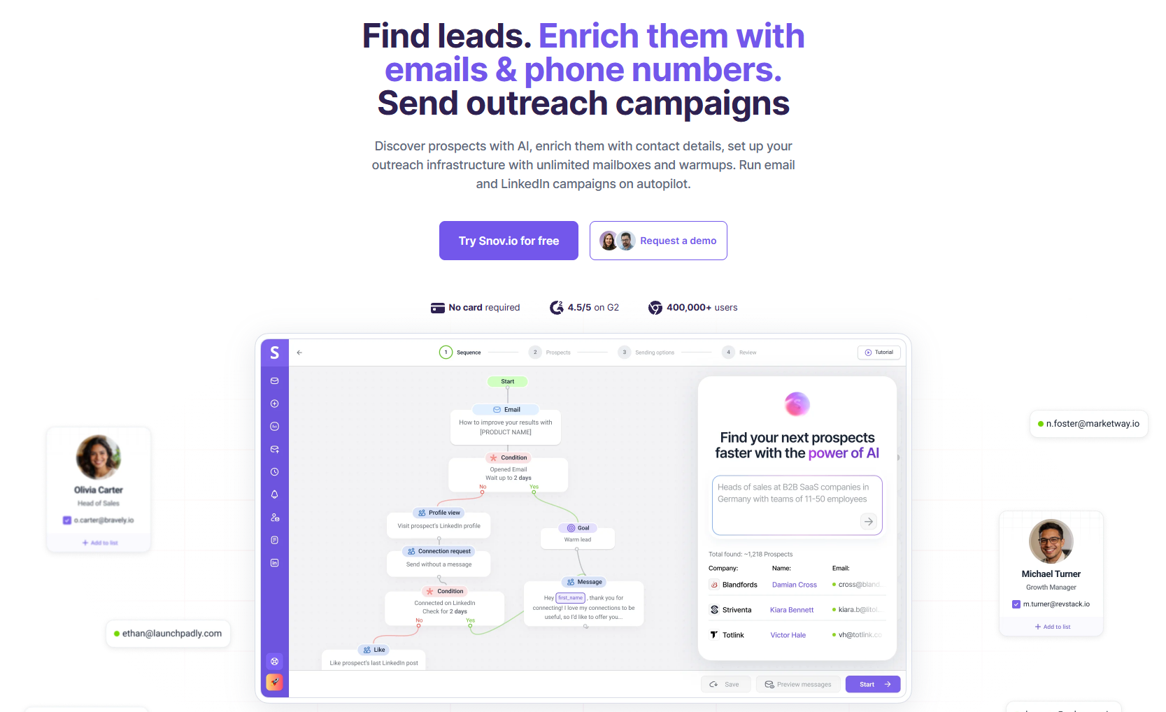 Bí Kíp Tìm Khách B2B Cho Anh Em Sales, Agency & Marketer!
